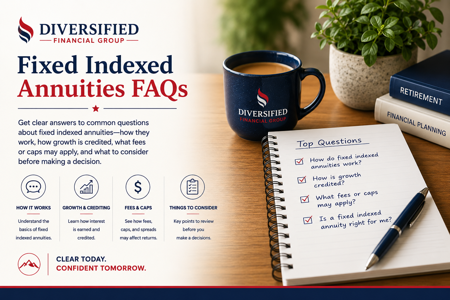 Fixed indexed annuities FAQs