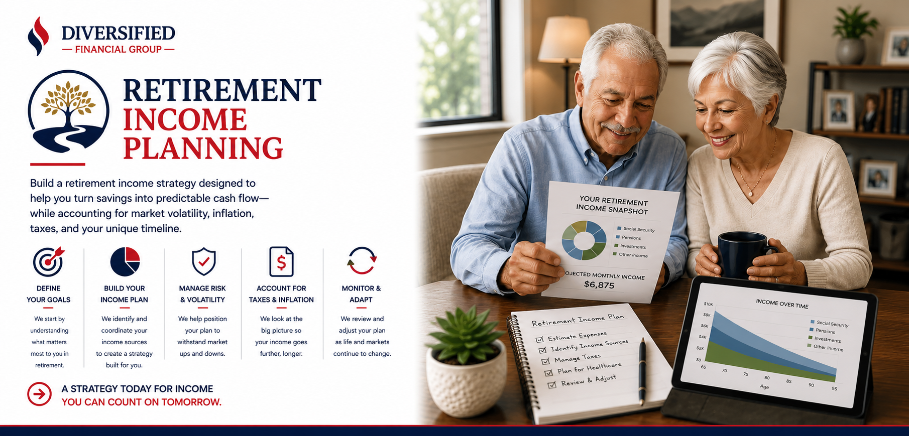 Retirement income planning
