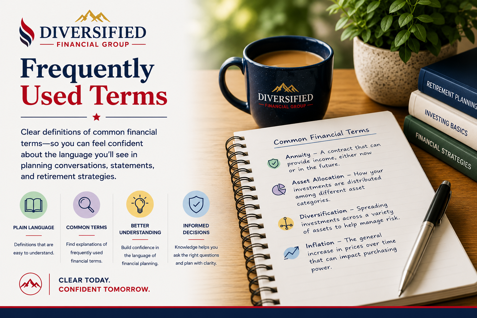 Frequently Used Terms