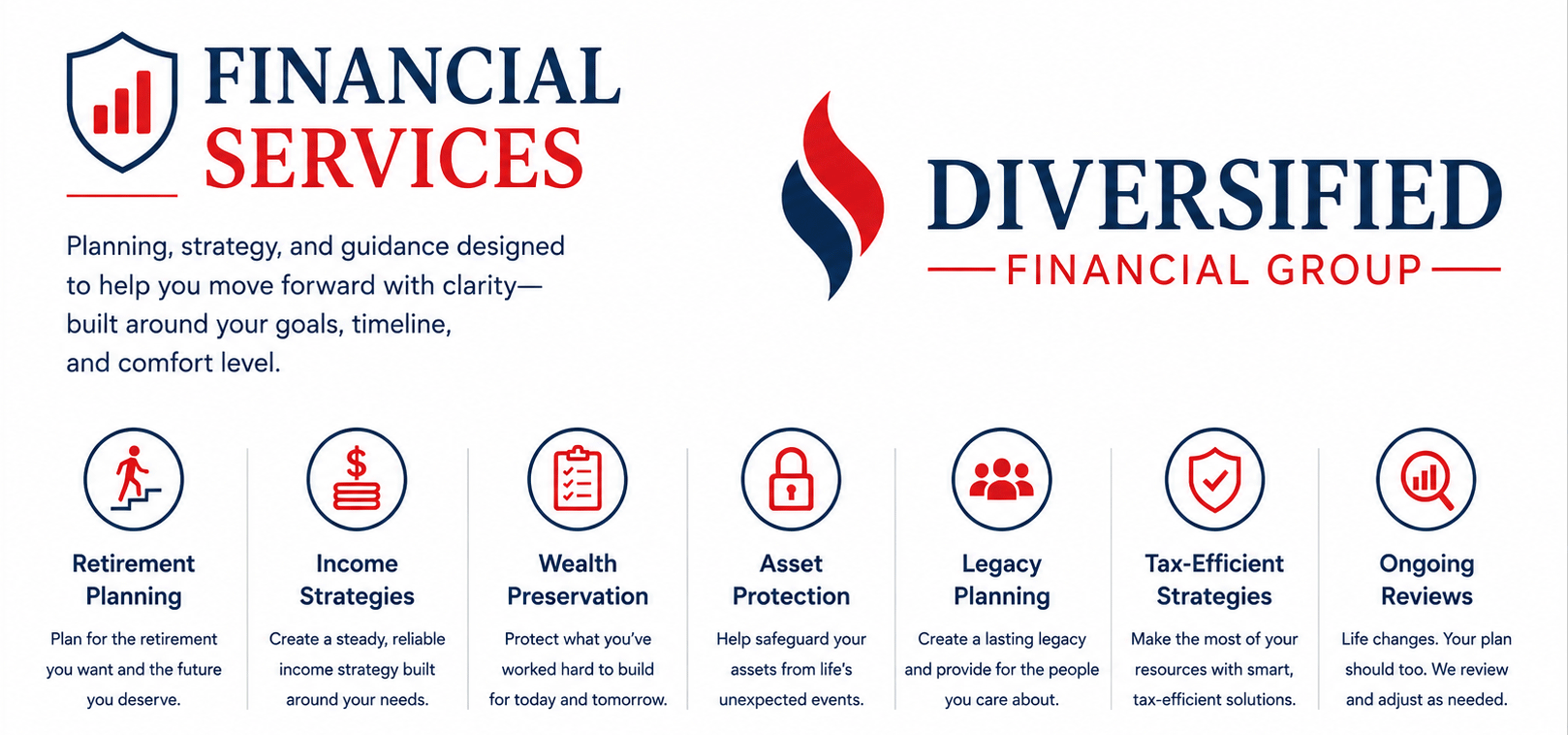 Financial services
